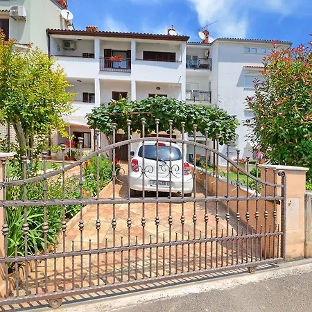 Palmic * Πόρετς